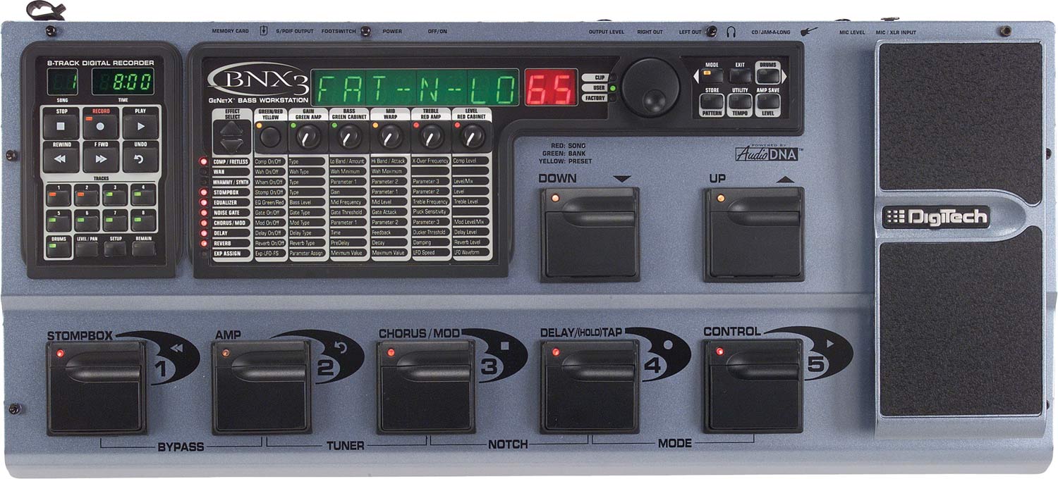 DigiTech -Japan-: BNX3