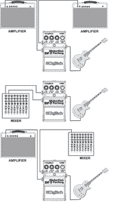 Output Setup