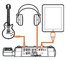 RP to iPad connections